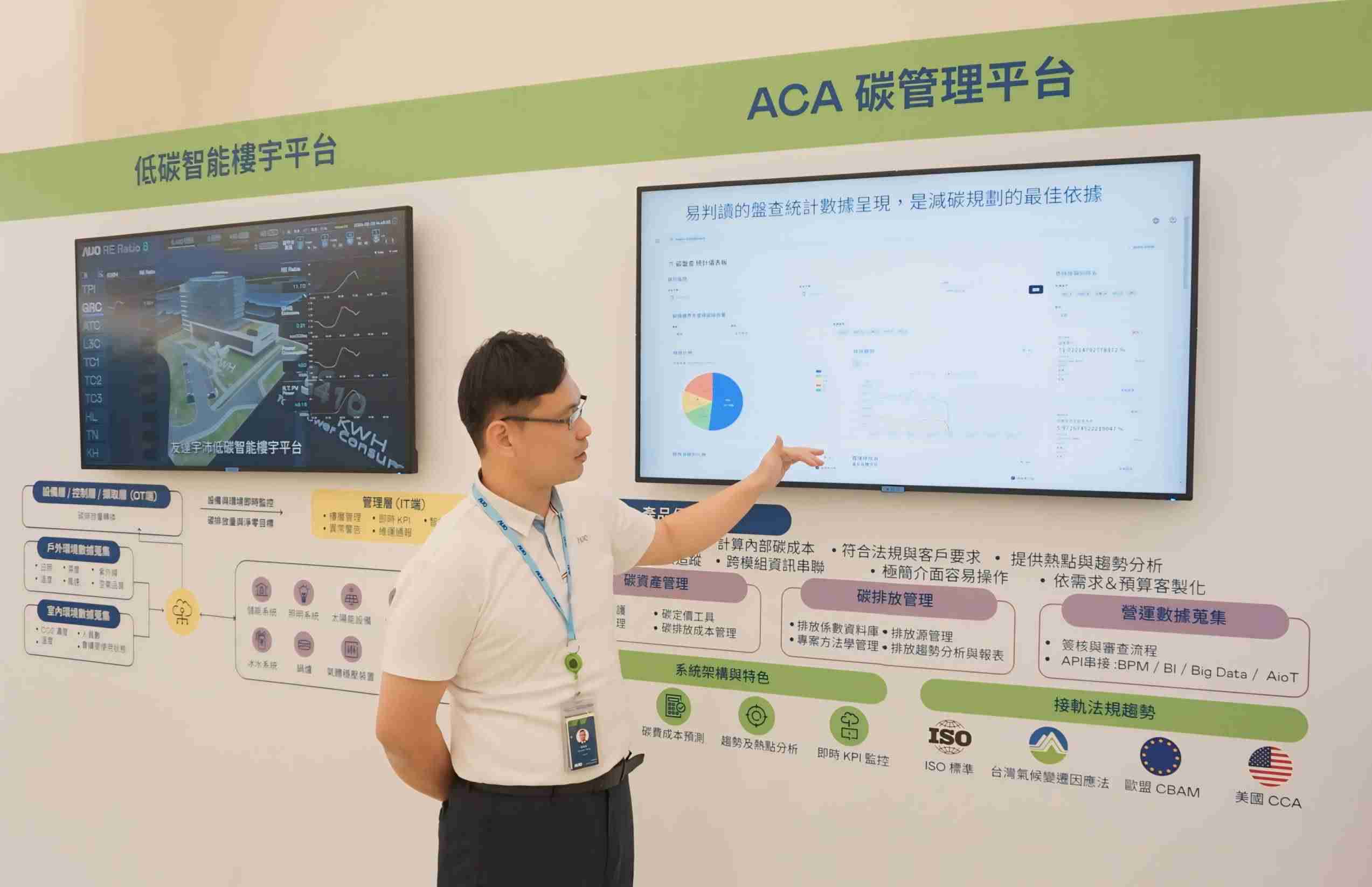 888.BY集团电子游戏宇沛ACA碳管理平台扩增应用模块，，协助企业优化碳管理效率，，实现净零碳排目标